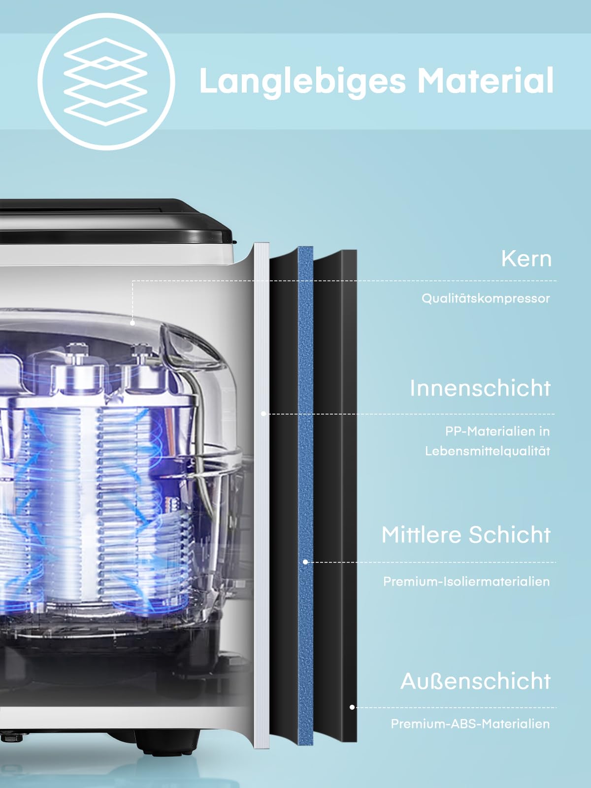 Eiswürfelmaschine Testsieger 2024, 14 kg 24 Stunden, 9 Eiswürfel in 6-8 Minuten, Gerauscharmer Betrieb, 120W Ice Maker mit Schaufel u. Korb, Eiswürfelbereiter für Zuhause, Büro (Schwarz)